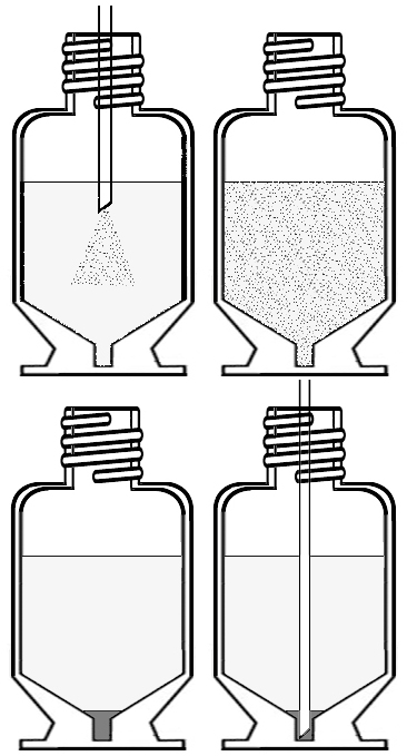 Beispielfoto Standardflasche