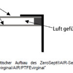 ZeroSept AIR Abb1 DE